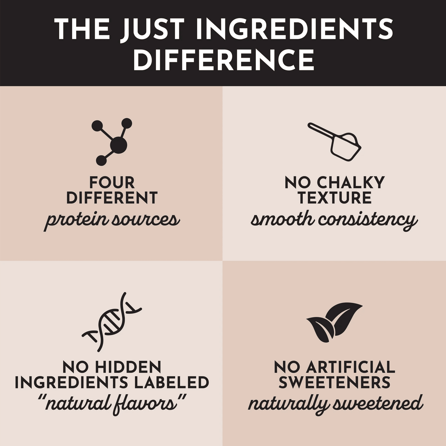 Just Ingredients VEGAN Protein Powder (25 servings) - Wholistic Nutrition - Protein Powder & Collagen - Just Ingredients