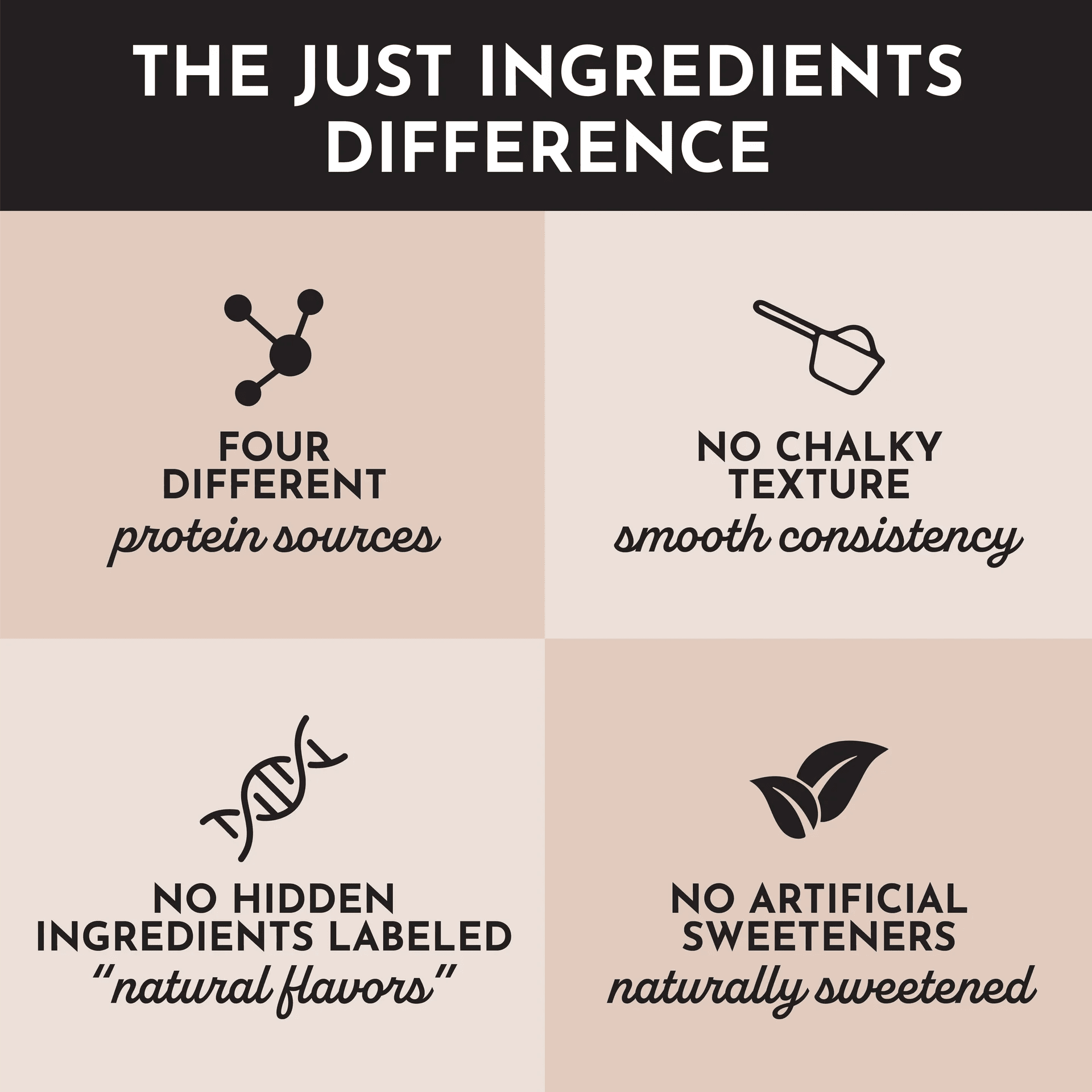 Just Ingredients VEGAN Protein Powder (25 servings) - Wholistic Nutrition - Protein Powder & Collagen - Just Ingredients