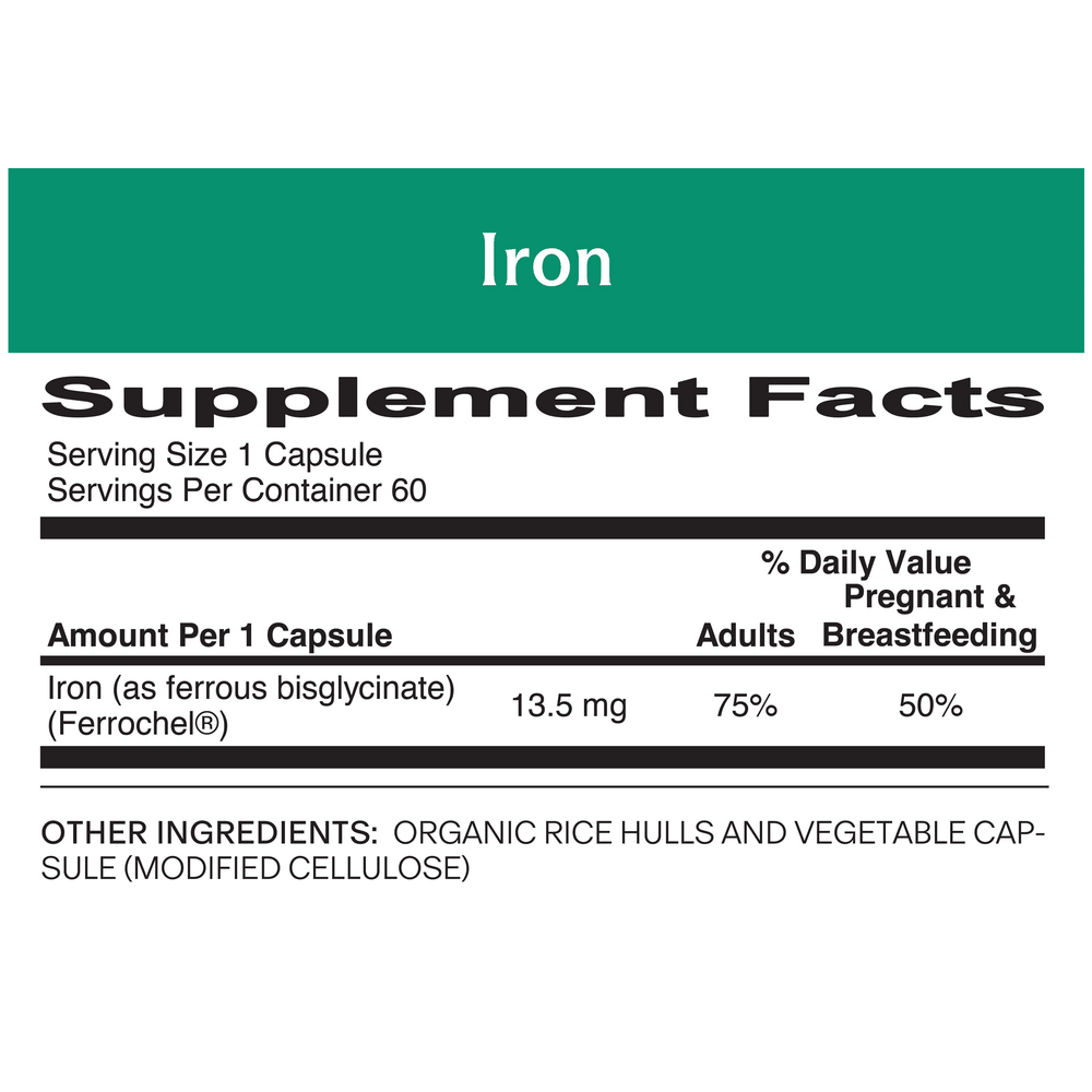 Needed Iron - Wholistic Nutrition - Needed