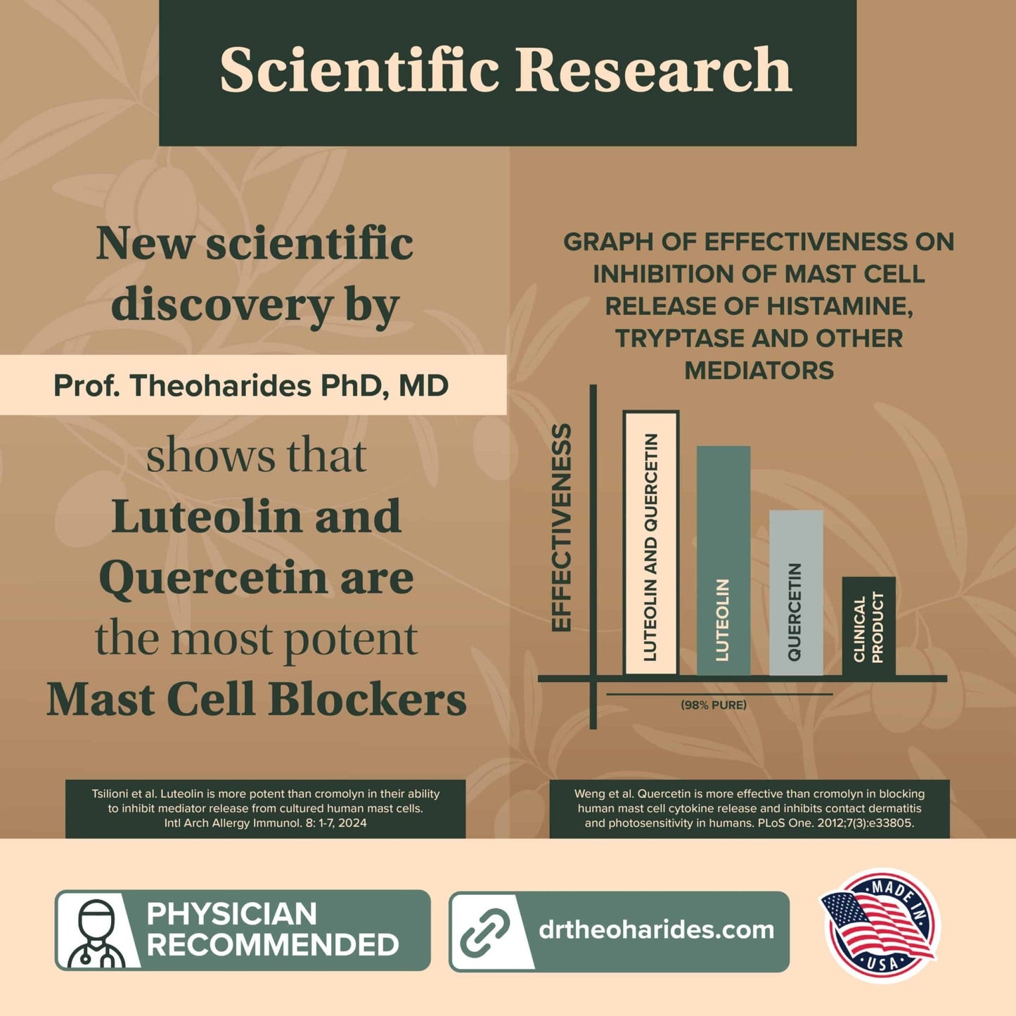 NeuroProtek (60 capsules) - Wholistic Nutrition - Wellness Supplements - Algonot