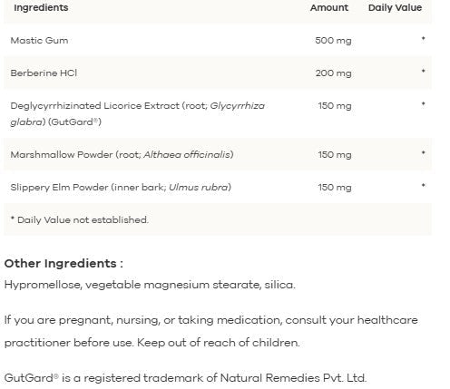 NutriDyn Pyloristat - Wholistic Nutrition-Default-Wholistic Nutrition