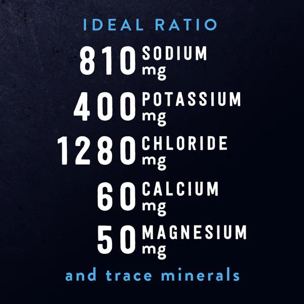 Re - Lyte Stick Packs - 30 - ct. - Wholistic Nutrition - Minerals & Hydration - Redmond