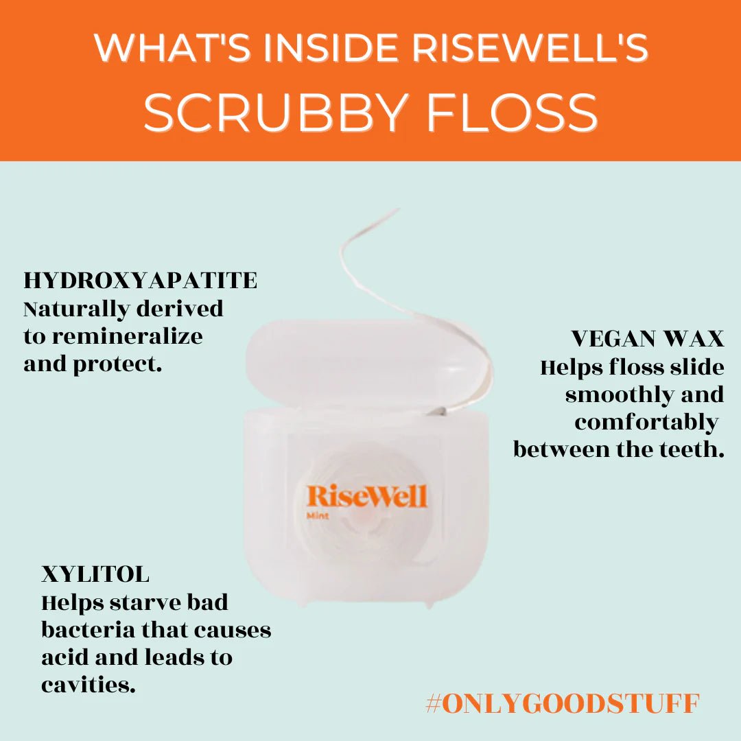 Risewell Teflon - Free Floss 30 m - Wholistic Nutrition - Hair, Skin & Body Care - Risewell
