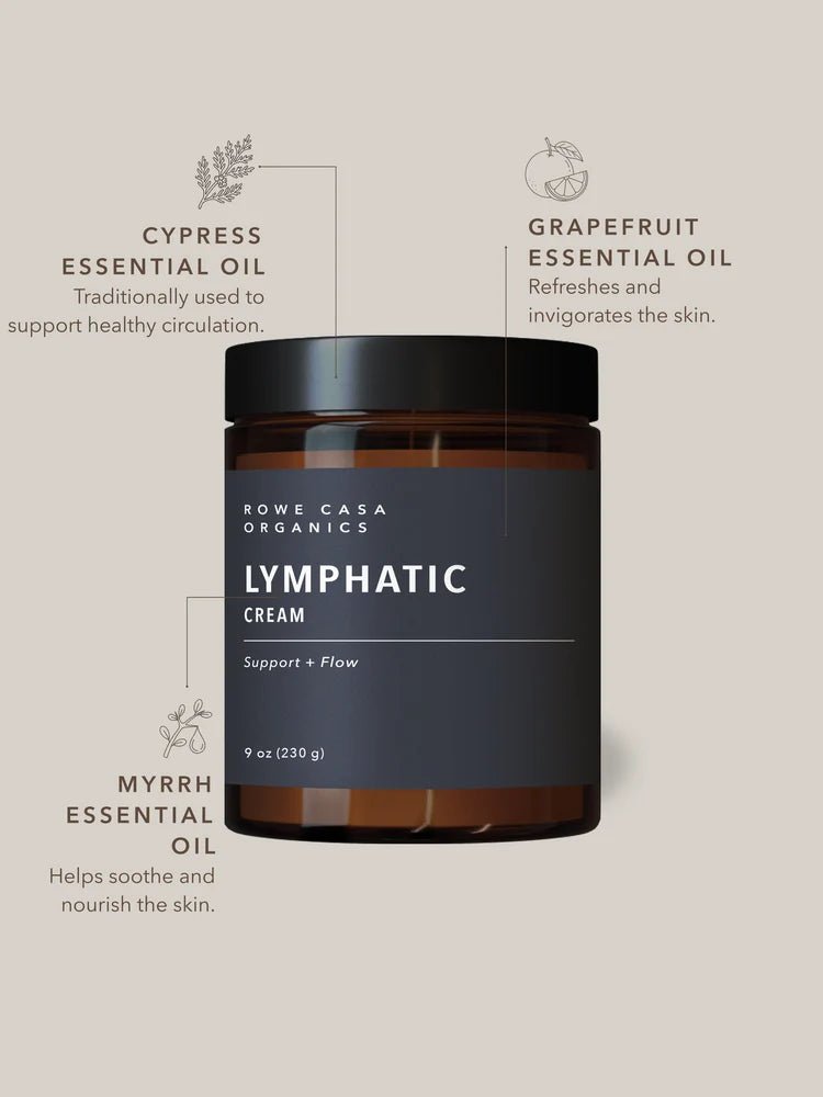 Rowe Casa Lymphatic Cream - 9 oz. - Wholistic Nutrition-Hair, Skin & Body Care-Rowe Casa