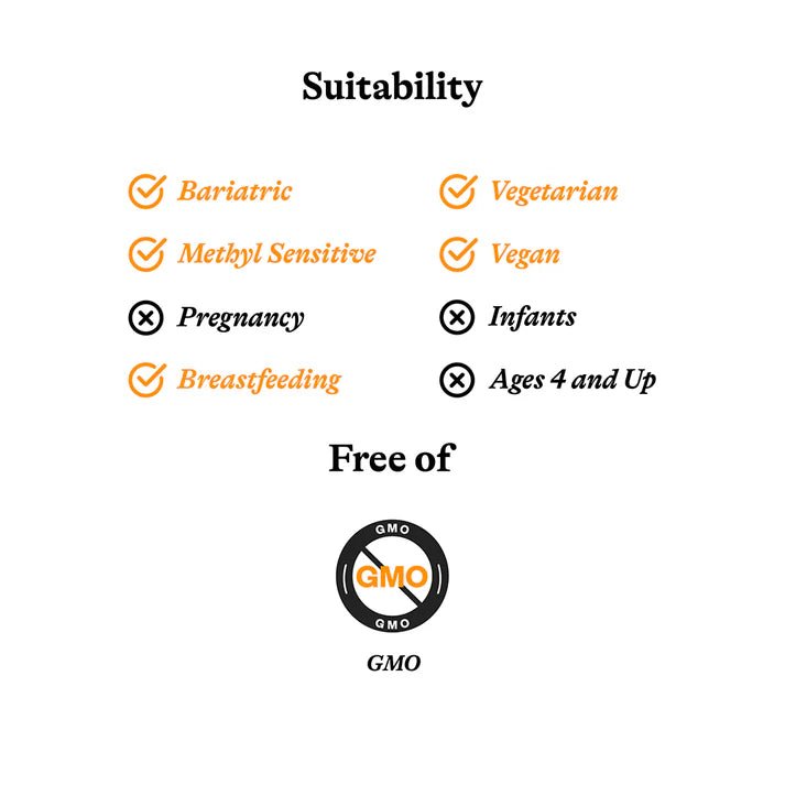 Seeking Health Testosterone Nutrients - 120 caps - Wholistic Nutrition - Wellness Supplements - Seeking Health