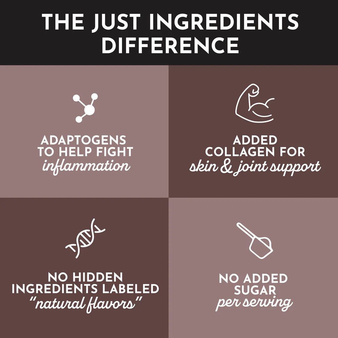 Superfood Hot Chocolate - Wholistic Nutrition - Beverage - Just Ingredients
